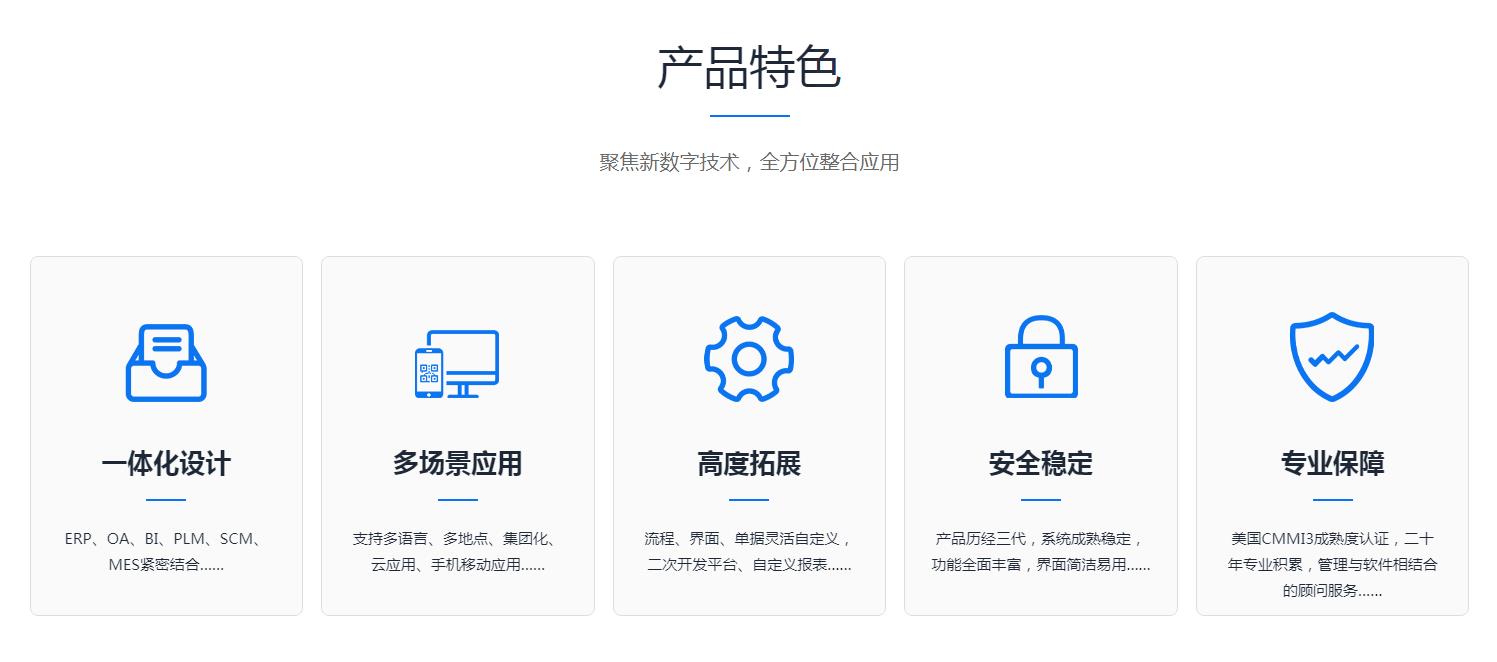 ERP软件实施的顺序是什么?